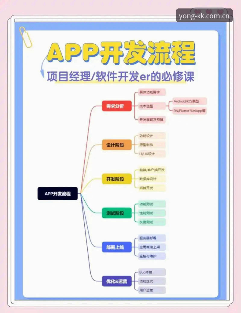 KK体育平台 KK体育平台新手操作教程:从注册到App下载全流程指南