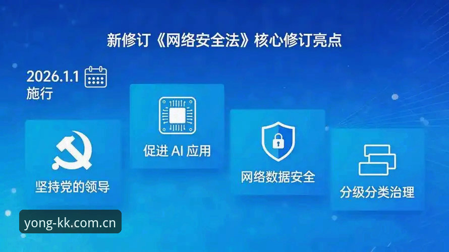 KK体育安全吗 KK体育平台安全性能深度评测:从技术视角看数据加密与用户体验