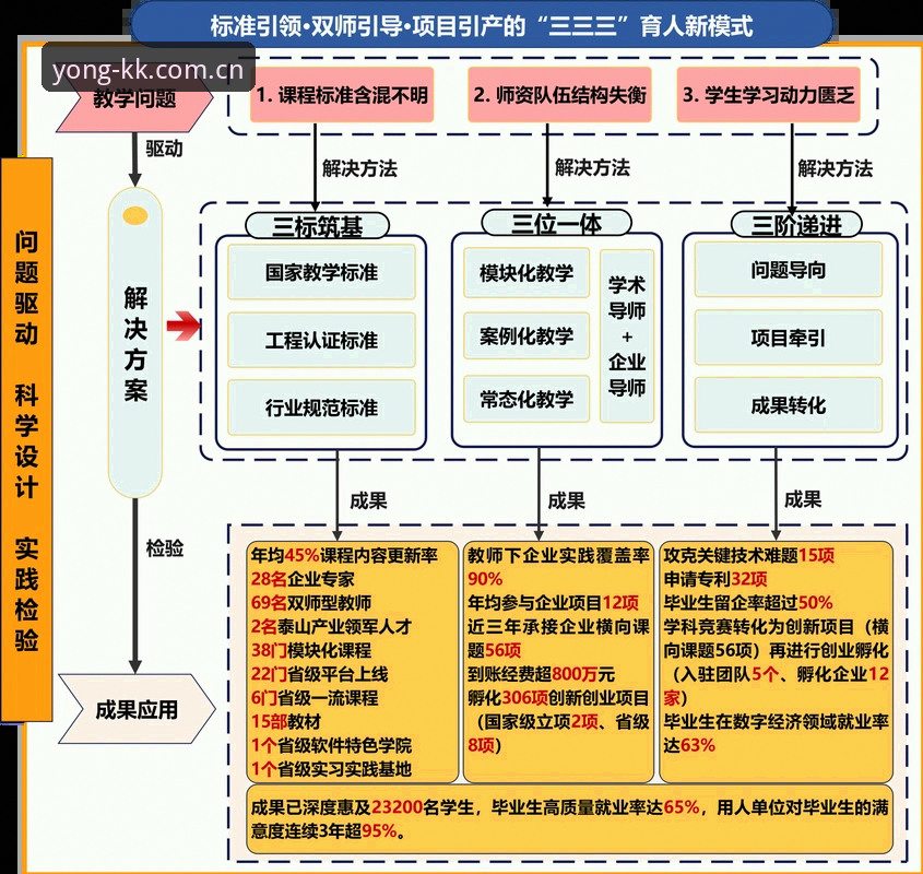 KK体育怎么样 3大关键因素解析:曼联为何有信心同时敲定托纳利与埃德松两笔交易